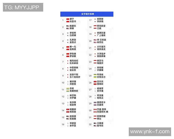 深圳羽毛球队崛起最新个人能力TOP10选手全解析