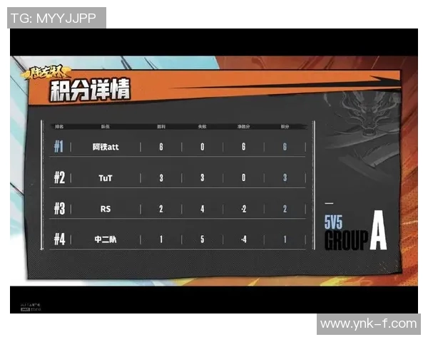 上海羽毛球队以52分稳居精英赛积分榜首位展现强劲实力