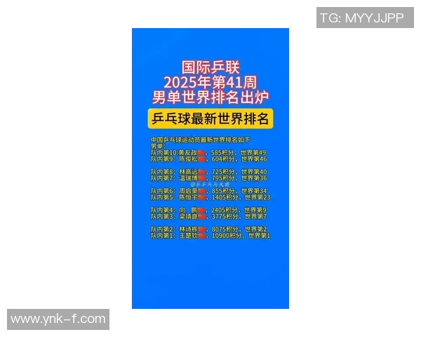乒乓球技术排行榜揭晓上海乒乓球队荣登榜首引发热议