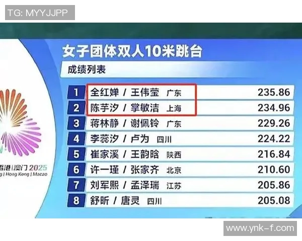 广州乒乓球队在全运会积分榜上以82分稳居第一名展现强劲实力 广州乒乓球队在全运会积分榜上以82分稳居第一名展现强劲实力