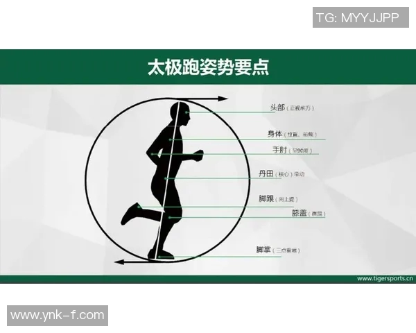 提升心理素质助你成为足球新手的必备攻略与实用技巧分享 提升心理素质助你成为足球新手的必备攻略与实用技巧分享