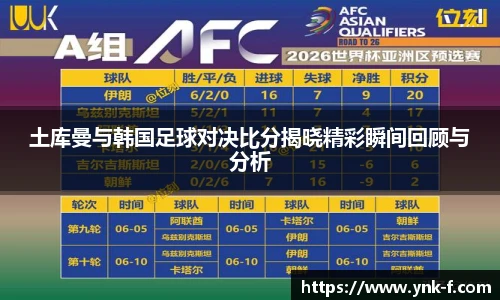 土库曼与韩国足球对决比分揭晓精彩瞬间回顾与分析